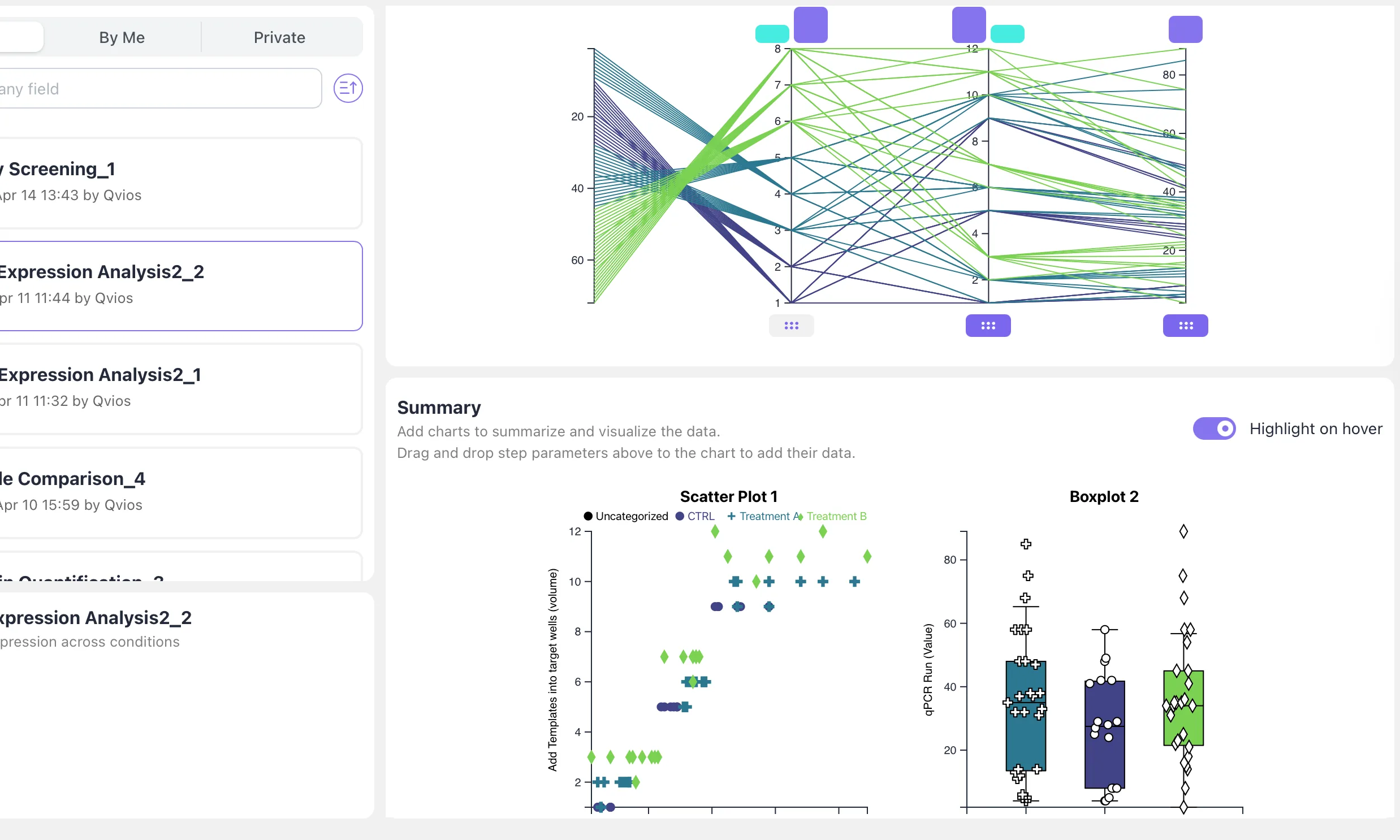 Result dashboard experiment parameters and results with sample traceability