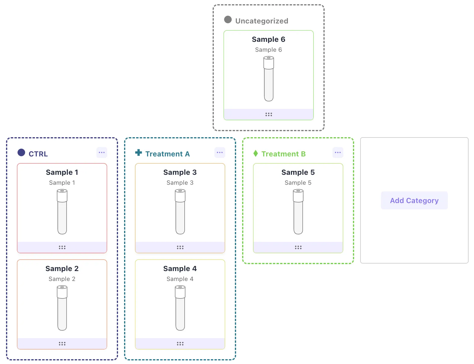 Sample categories in the discovery view