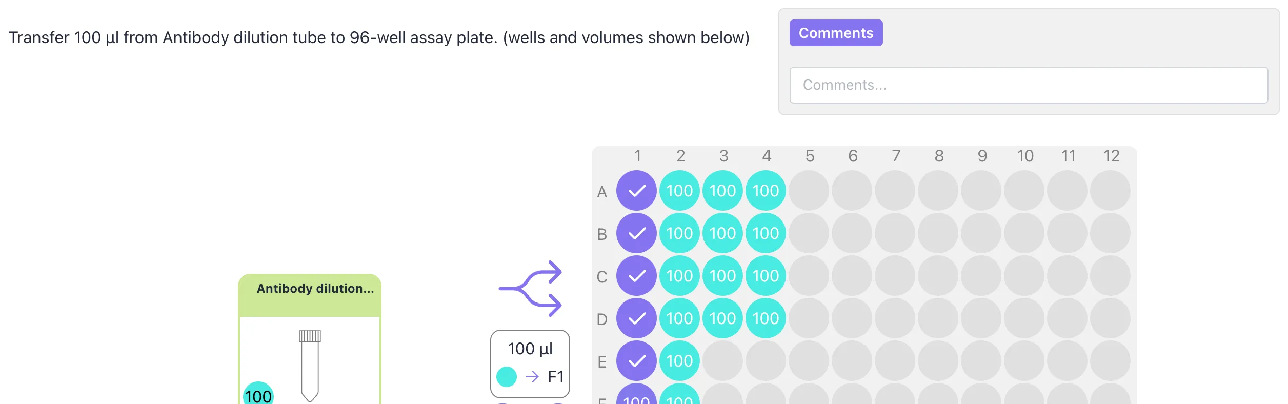 transfer step instructions with plate map